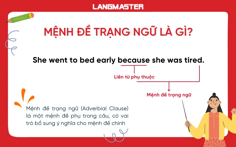 mệnh đề trạng ngữ là gì?