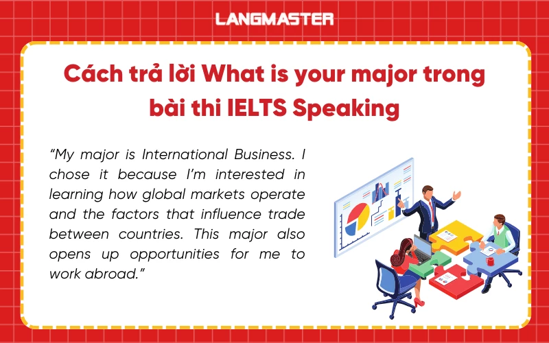 câu trả lời what is your major trong ielts spaeking part 1.2