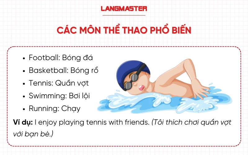 Từ vựng trả lời câu hỏi What sport do you like?