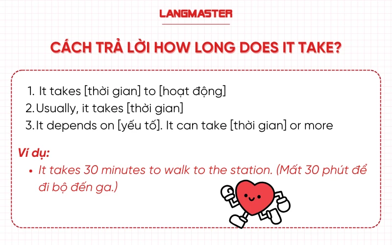 Cách trả lời câu hỏi How long does it take?