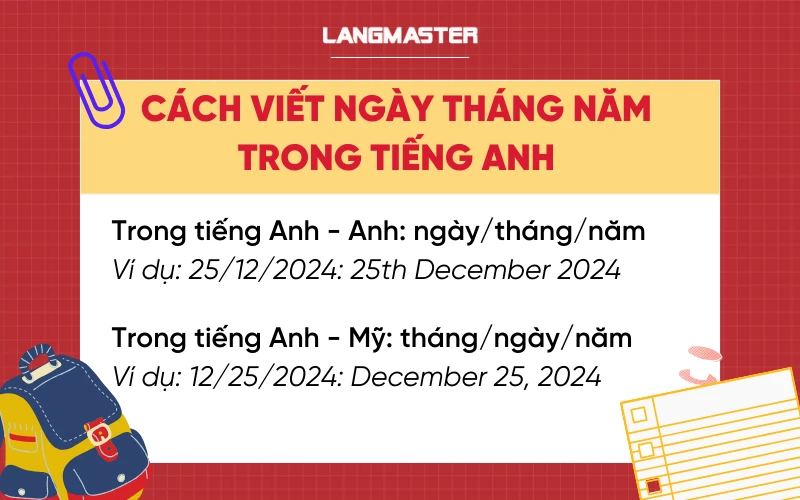 cách viết ngày tháng năm trong tiếng Anh