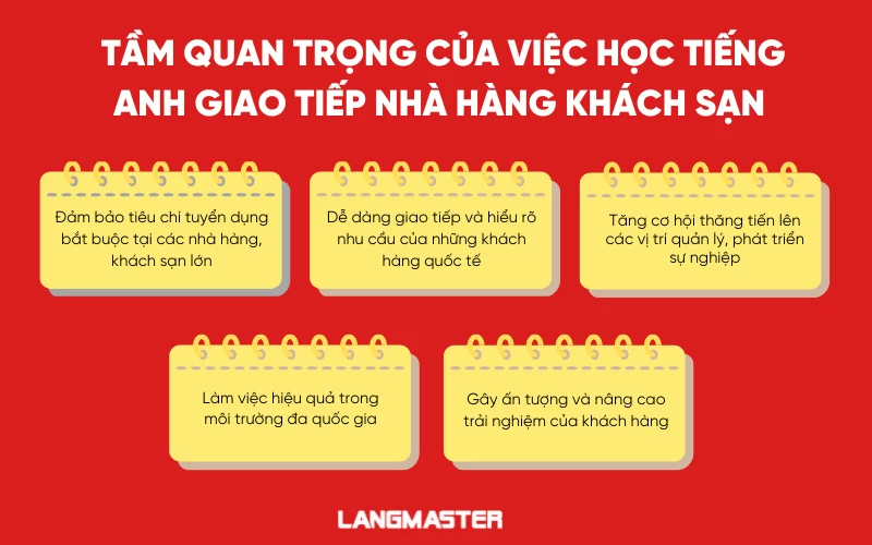 Tầm quan trọng của việc học tiếng Anh giao tiếp Nhà hàng Khách sạn