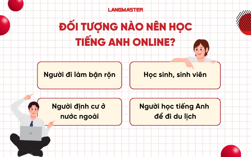 đối tượng nào nên học tiếng Anh online