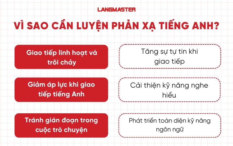 Vì sao phải luyện phản xạ tiếng Anh?