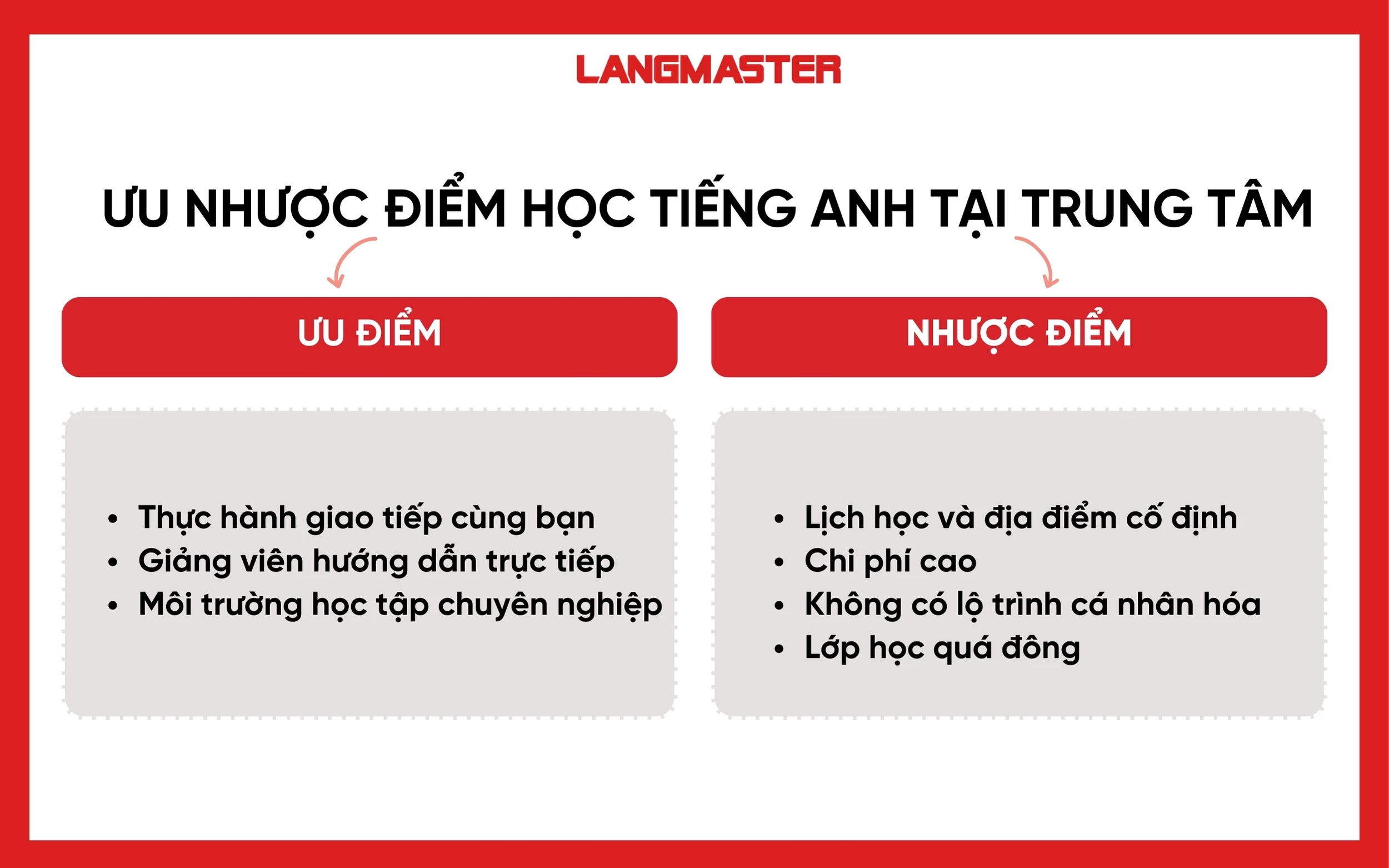 ưu nhược điểm học tiếng Anh tại trung tâm