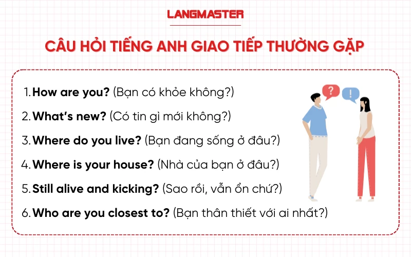 Các câu hỏi giao tiếp tiếng Anh thường gặp