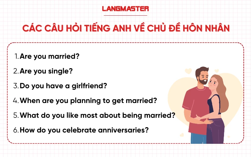 Các câu hỏi tiếng Anh về chủ đề hôn nhân thường gặp