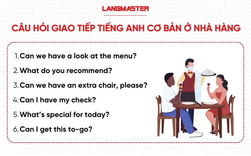 câu hỏi giao tiếp tiếng Anh cơ bản ở nhà hàng