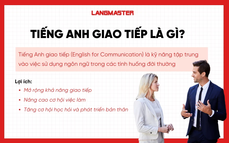 Tiếng Anh giao tiếp là gì?