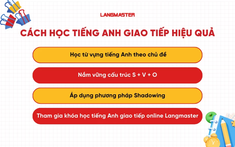 bí quyết học tiếng Anh giao tiếp hiệu quả