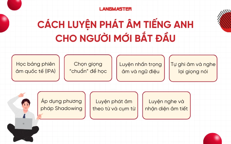 Cách luyện phát âm tiếng Anh cho người mới bắt đầu