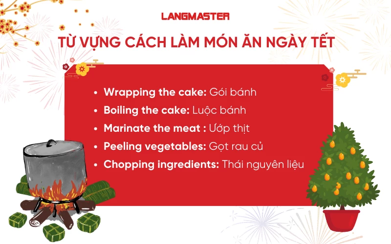 Từ vựng cách làm món ăn ngày tết 