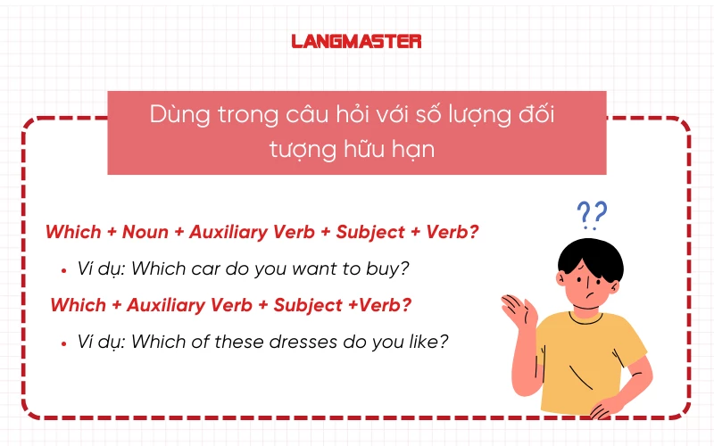 Cách sử dụng cấu trúc Which trong tiếng Anh