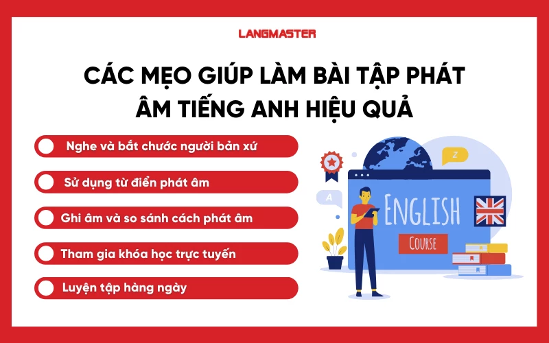 Các mẹo giúp bạn làm bài phát âm tiếng Anh