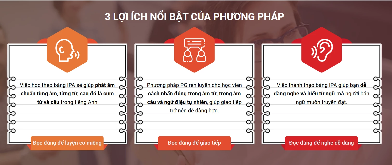 phương pháp PG (Pronunciation Guide) tại Langmaster