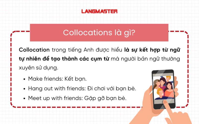 Collocations là gì?