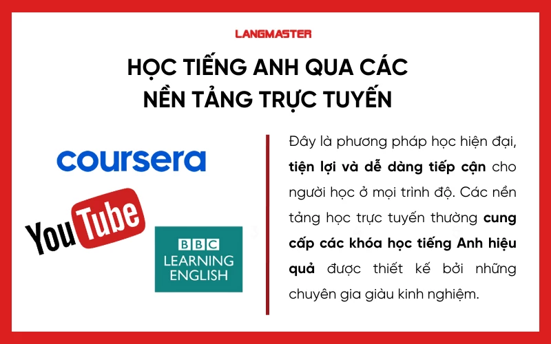  ứng dụng công nghệ học tiếng anh qua webiste