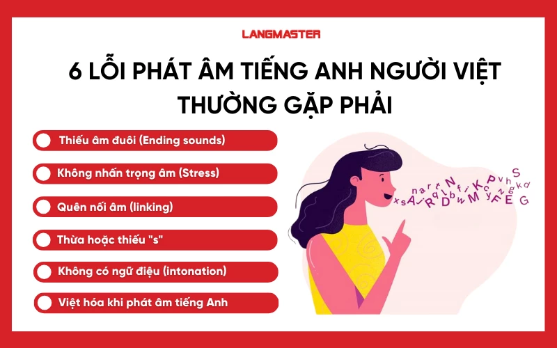 6 Lỗi phát âm tiếng Anh người Việt thường gặp