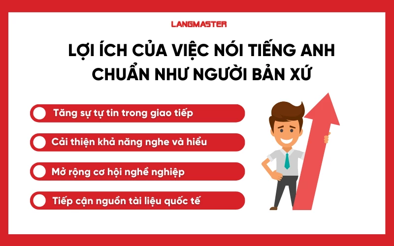 Lợi ích của việc nói tiếng Anh chuẩn và lưu loát