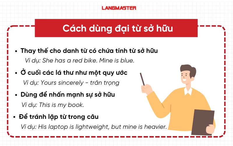 Cách dùng đại từ sở hữu tiếng Anh