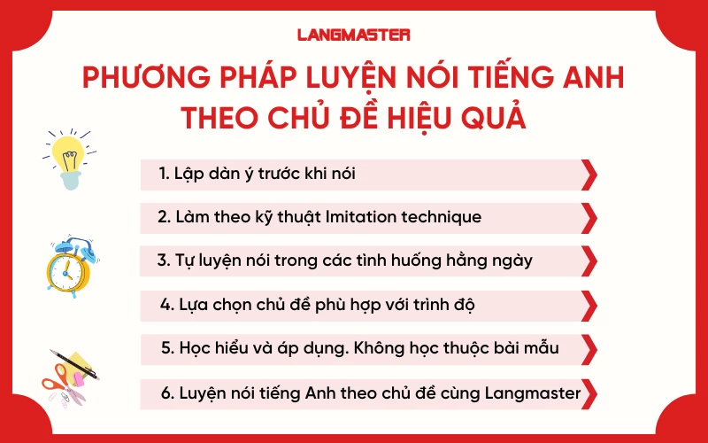 Phương pháp luyện nói tiếng Anh theo chủ đề hiệu quả