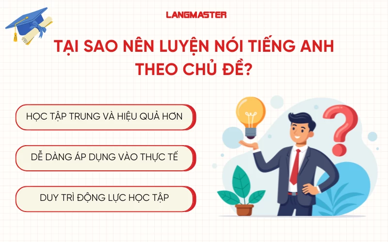 Tại sao nên luyện nói tiếng Anh giao tiếp theo chủ đề