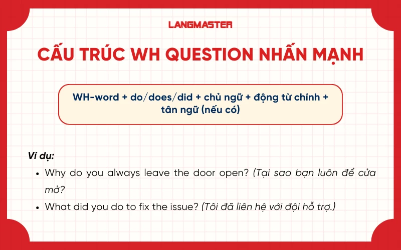 Cấu trúc Wh question nhấn mạnh