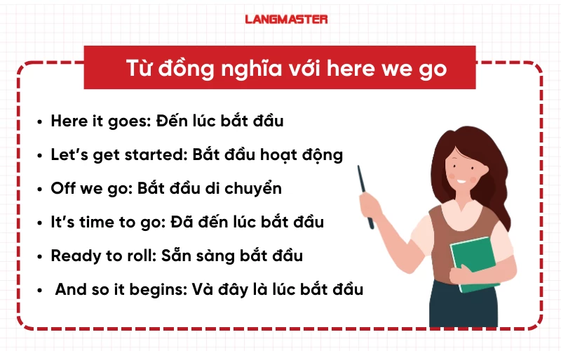 Một số từ đồng nghĩa với here we go