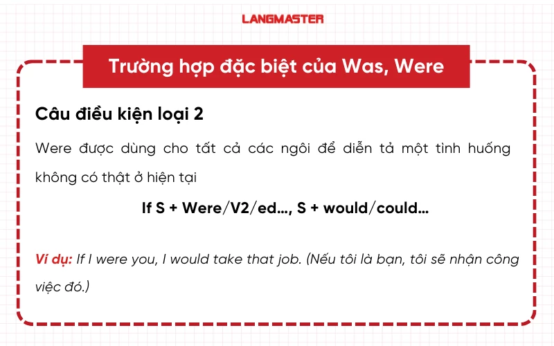 trường hợp đặc biệt của Was, Were