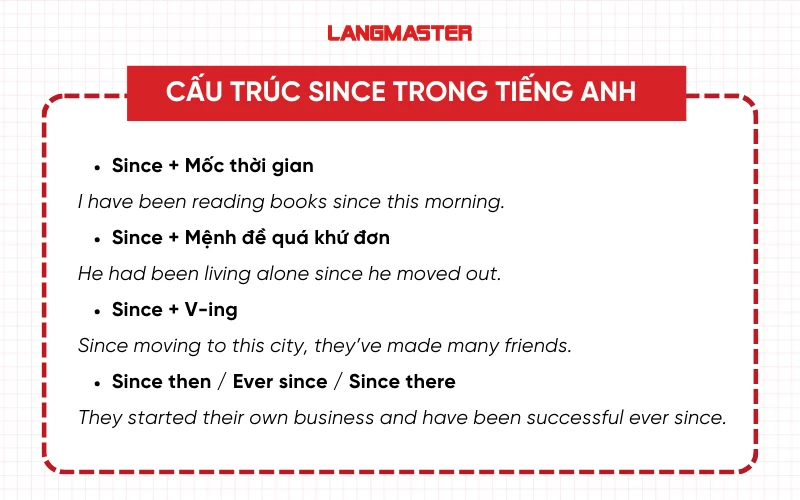 Cấu trúc since