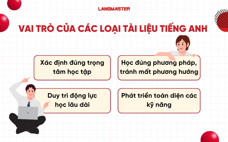 Vai trò của các loại tài liệu từ cơ bản đến nâng cao