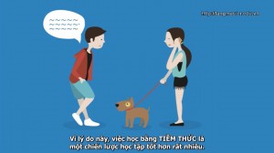 Phương pháp học tiếng Anh giao tiếp cho người bắt đầu - Phần 6