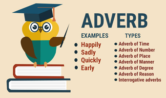 TẤT TẦN TẬT VỀ TRẠNG TỪ TRONG TIẾNG ANH (ADVERB)